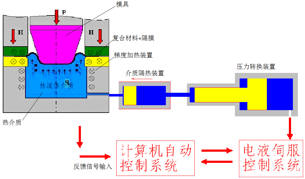 581EEA3518CA2D925A244965A33_7BDAAA66_10BD0